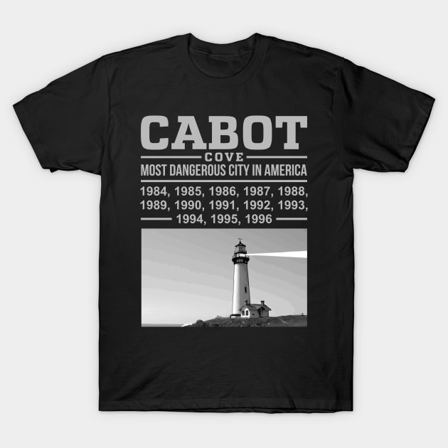 Cabot Cove Most Dangerous City T-Shirt by Cabot Cove